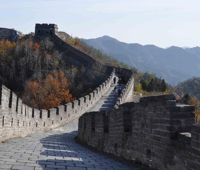 1 Day Mutianyu Great Walll Sightseeing Tour(Group Tour)